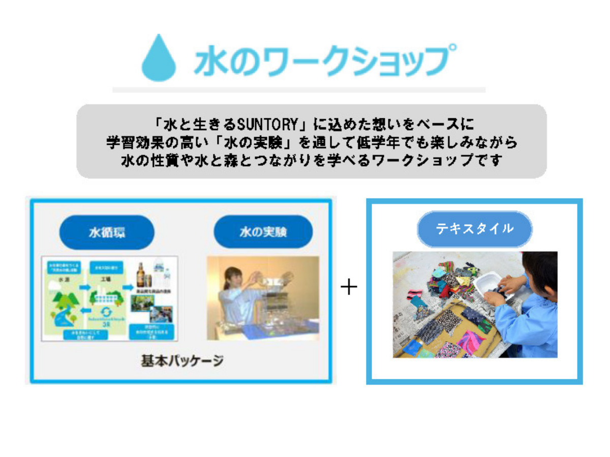 ワークショップイメージ